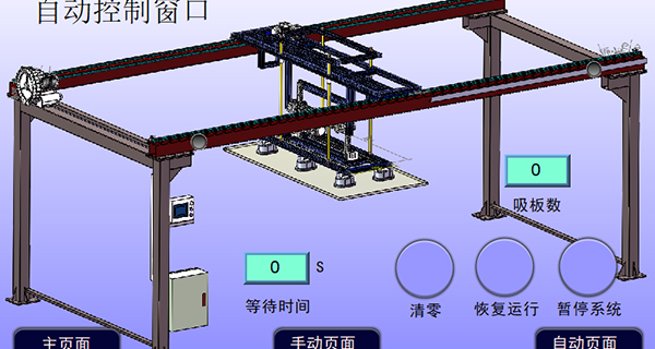 ��Դ�����ʽ��Ԅӻ��C(j��)е��